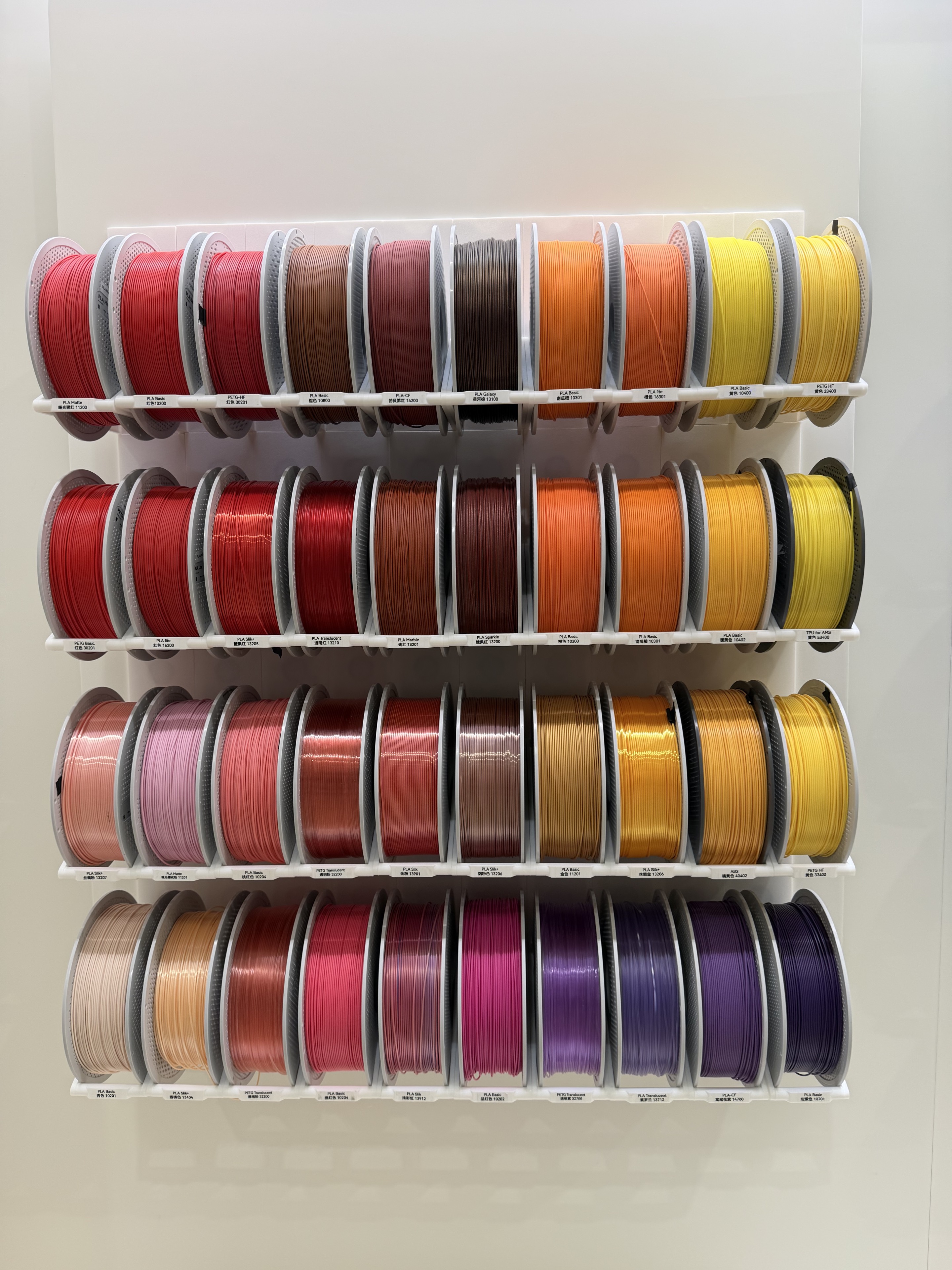 3D printing filament supply